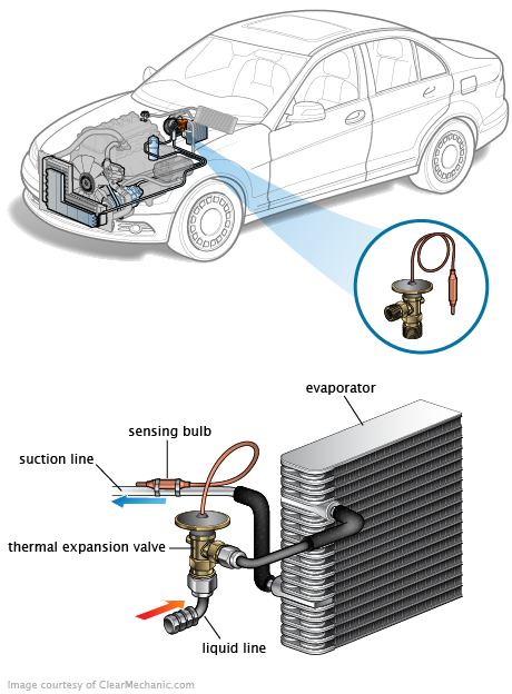 See U2047 repair manual